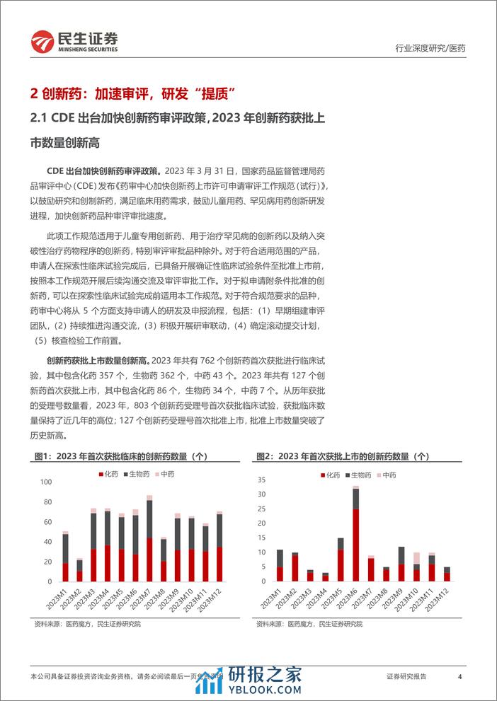 医药政策系列专题（二）：2023医药政策年度回顾：持续支持，“提质”与监管并重 - 第4页预览图