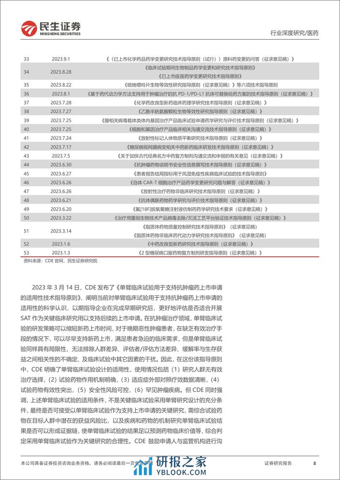 医药政策系列专题（二）：2023医药政策年度回顾：持续支持，“提质”与监管并重 - 第8页预览图