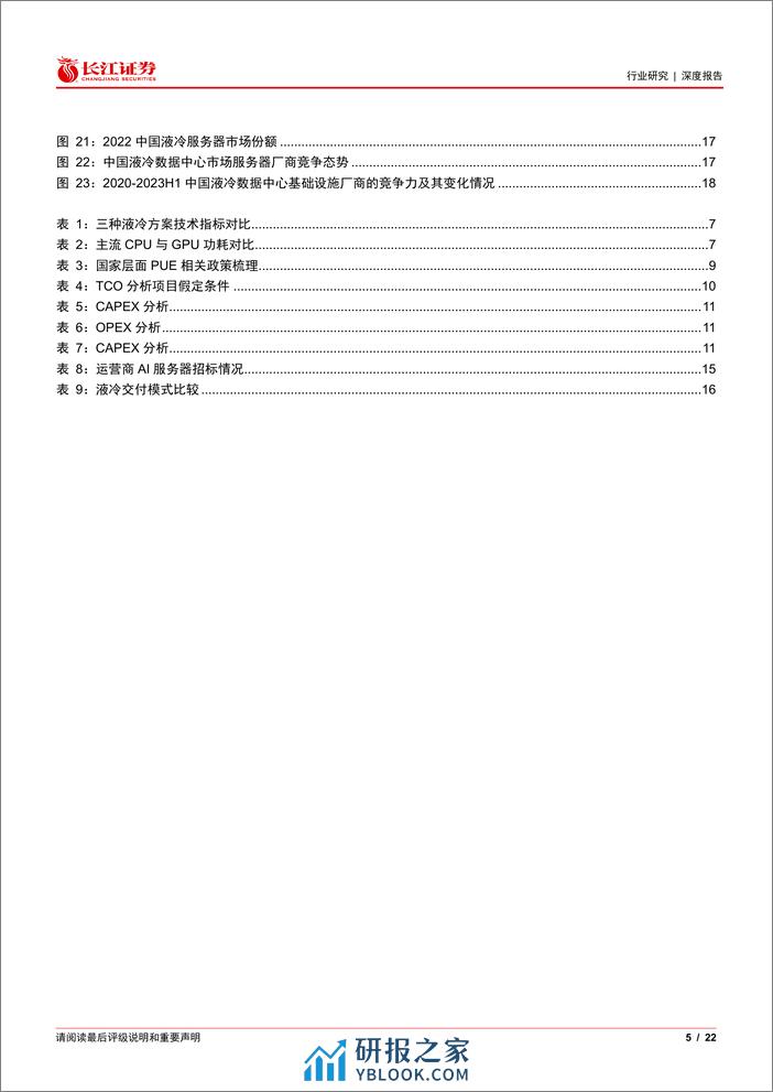 长江证券-通信设备行业“液冷加速度”系列报告一：“热”潮来袭，液冷放量元年开启 - 第5页预览图