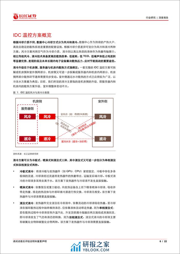 长江证券-通信设备行业“液冷加速度”系列报告一：“热”潮来袭，液冷放量元年开启 - 第6页预览图