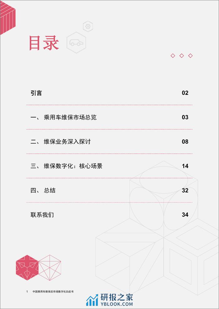 中国乘用车行业维保后市场数字化白皮书 - 第2页预览图