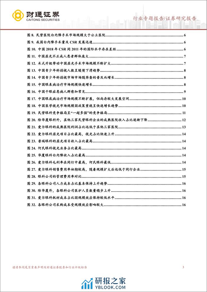 医疗服务行业眼科服务报告：眼科赛道百花齐放，需求有望逐步恢复-240329-财通证券-18页 - 第2页预览图