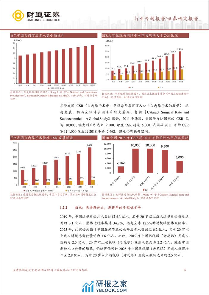 医疗服务行业眼科服务报告：眼科赛道百花齐放，需求有望逐步恢复-240329-财通证券-18页 - 第5页预览图