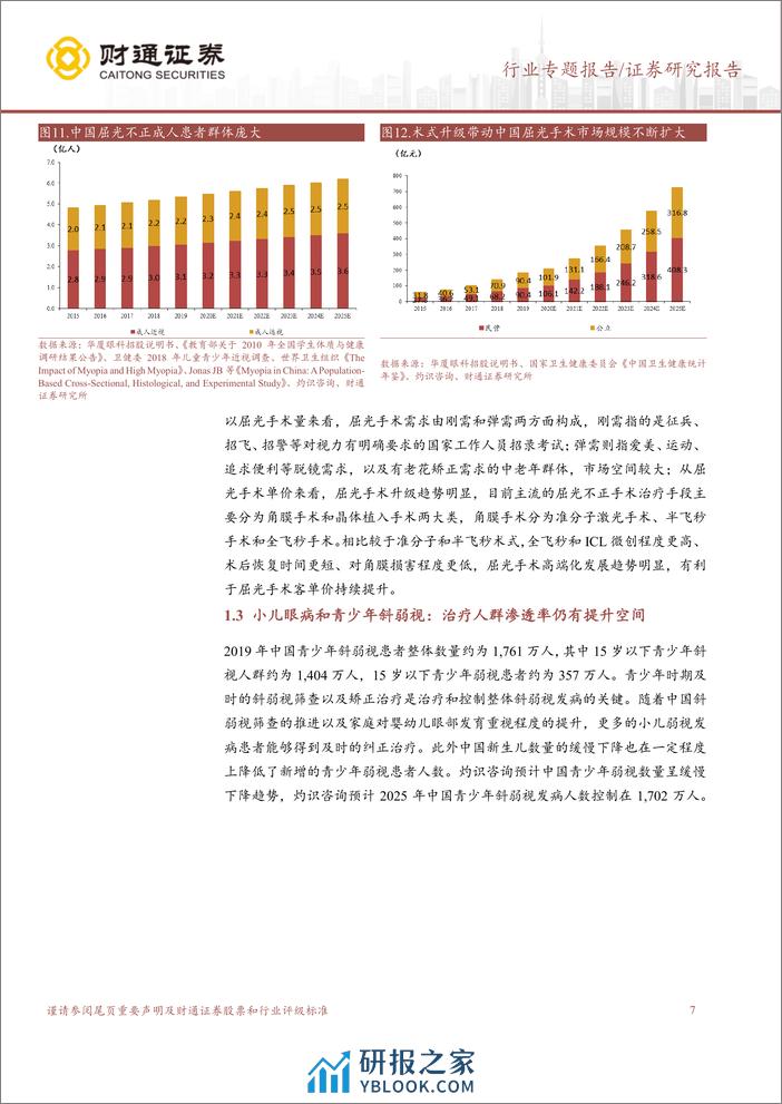 医疗服务行业眼科服务报告：眼科赛道百花齐放，需求有望逐步恢复-240329-财通证券-18页 - 第6页预览图