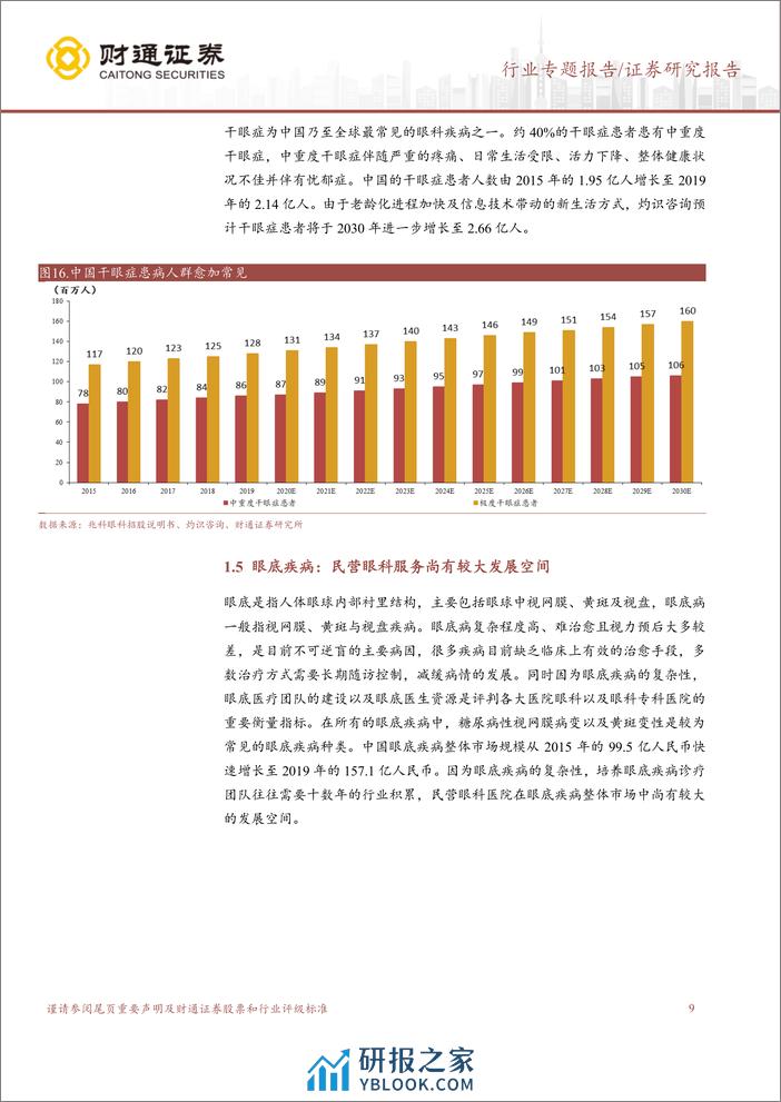 医疗服务行业眼科服务报告：眼科赛道百花齐放，需求有望逐步恢复-240329-财通证券-18页 - 第8页预览图