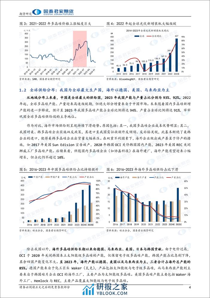 “晶光闪耀”之多晶硅期货上市预热系列报告（二）：供给篇：我国为全球多晶硅生产主导国-20240226-国泰期货-11页 - 第4页预览图