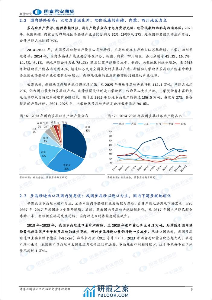 “晶光闪耀”之多晶硅期货上市预热系列报告（二）：供给篇：我国为全球多晶硅生产主导国-20240226-国泰期货-11页 - 第8页预览图