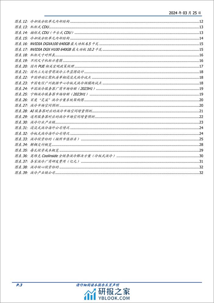 通信行业深度：从“可选”到“必选”之路，AI算力下的液冷-240325-国盛证券-34页 - 第3页预览图