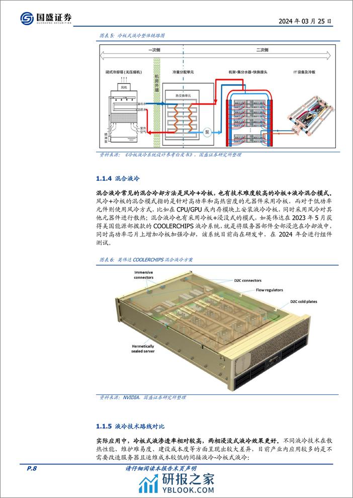 通信行业深度：从“可选”到“必选”之路，AI算力下的液冷-240325-国盛证券-34页 - 第8页预览图