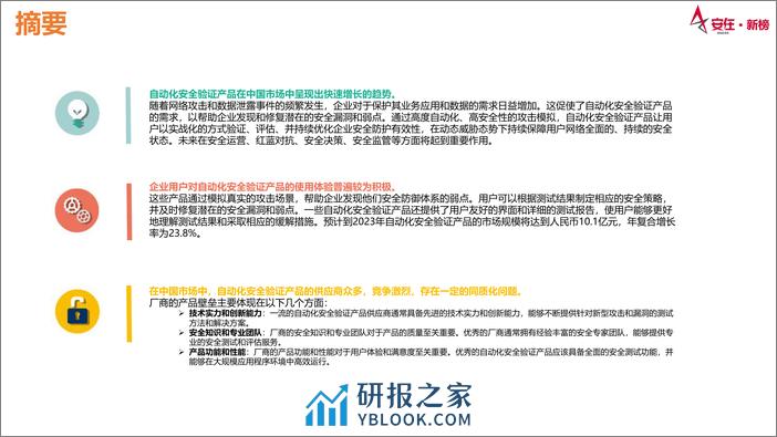 2023中国持续安全有效性验证产品企业用户调研报告 - 第2页预览图