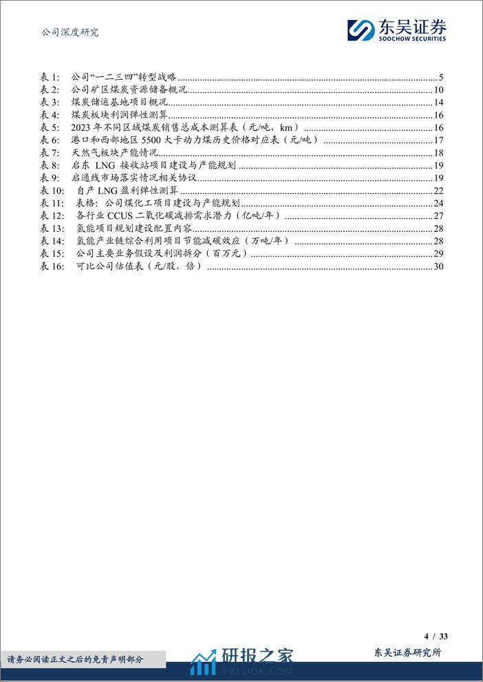 深度报告-20240307-东吴证券-广汇能源-600256.SH-煤炭新矿获批兑现在即_铸就高股息_高成长兼具标的_33页 - 第4页预览图