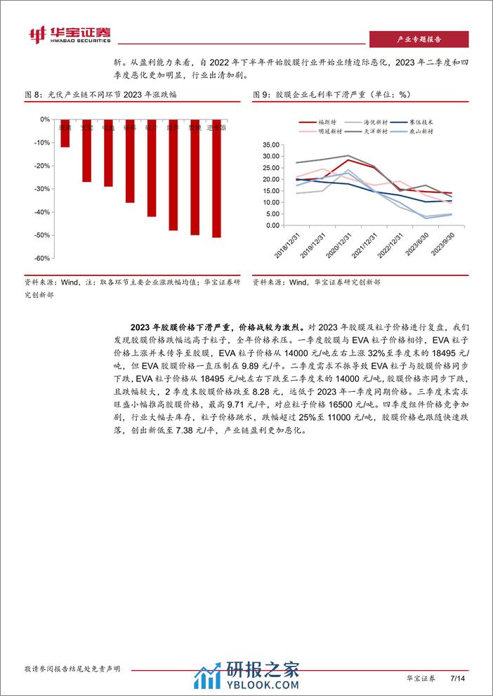 深度报告-20240314-华宝证券-光伏行业深度报告_光伏胶膜_行业盈利见底_进入易经营难_构筑壁垒_14页_2mb - 第7页预览图