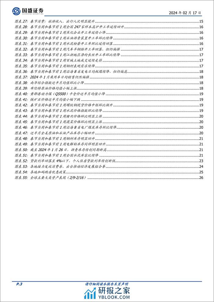 宏观点评：喜忧并存—春节大事8看点-国盛证券-202402 - 第3页预览图