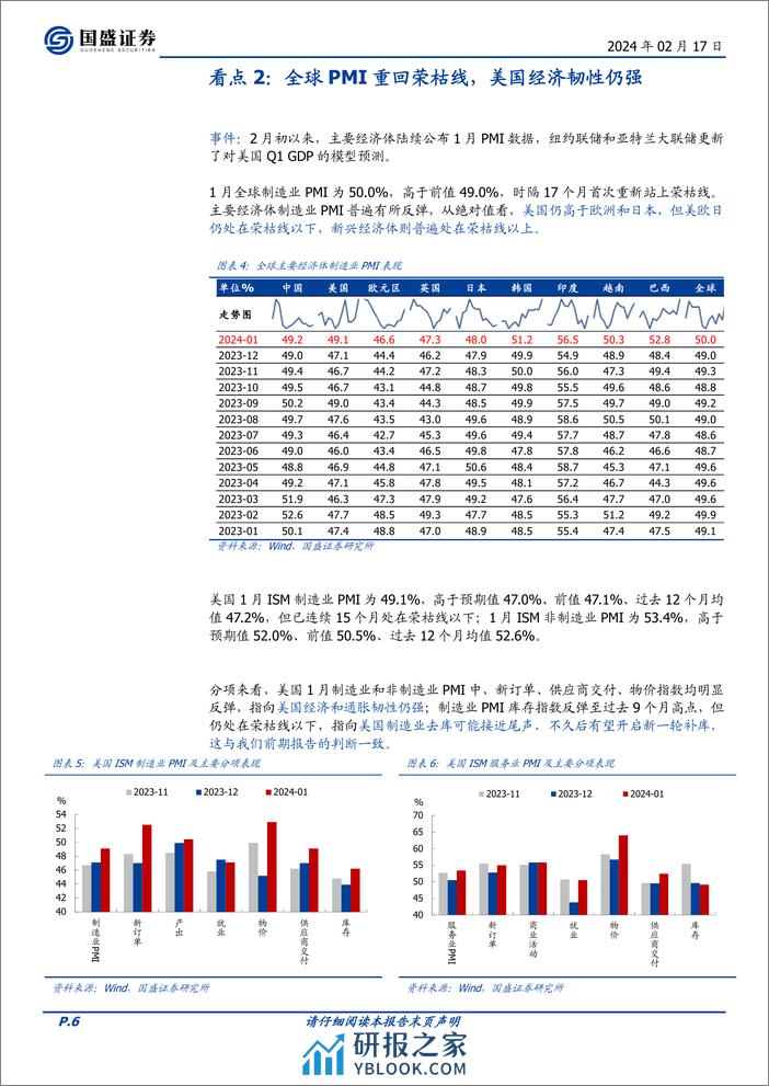 宏观点评：喜忧并存—春节大事8看点-国盛证券-202402 - 第6页预览图