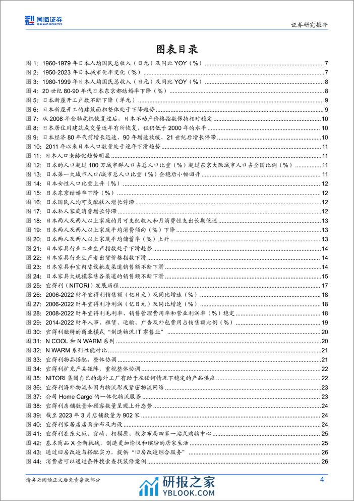 家居用品行业专题研究：穿越地产周期，逆势铸造家居龙头 - 第4页预览图