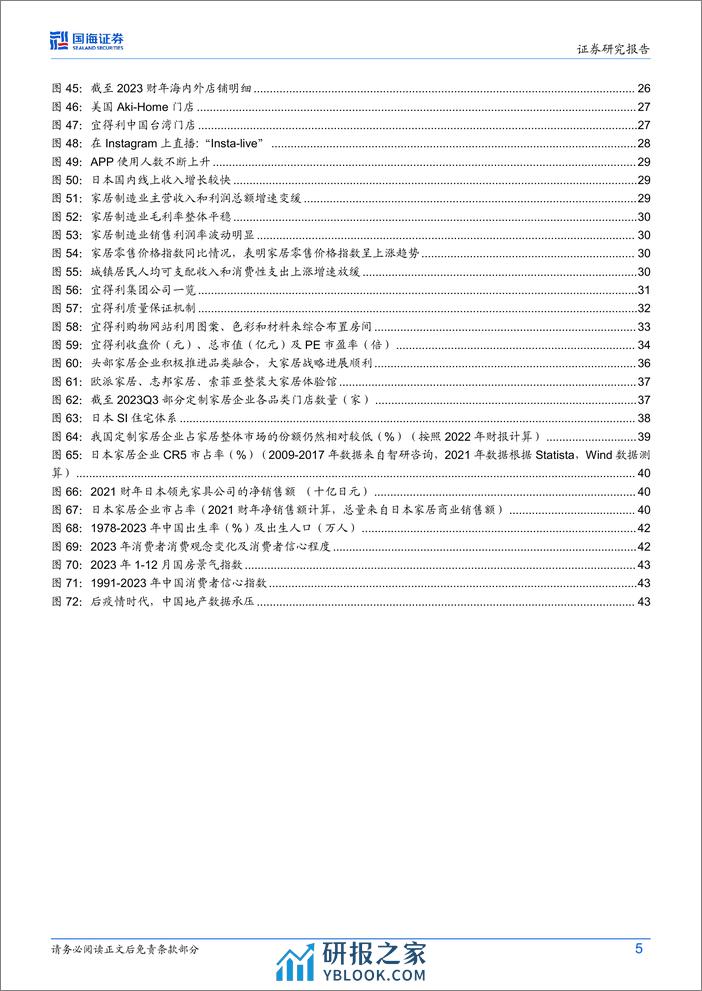 家居用品行业专题研究：穿越地产周期，逆势铸造家居龙头 - 第5页预览图