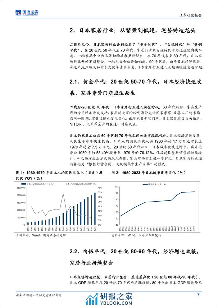 家居用品行业专题研究：穿越地产周期，逆势铸造家居龙头 - 第7页预览图