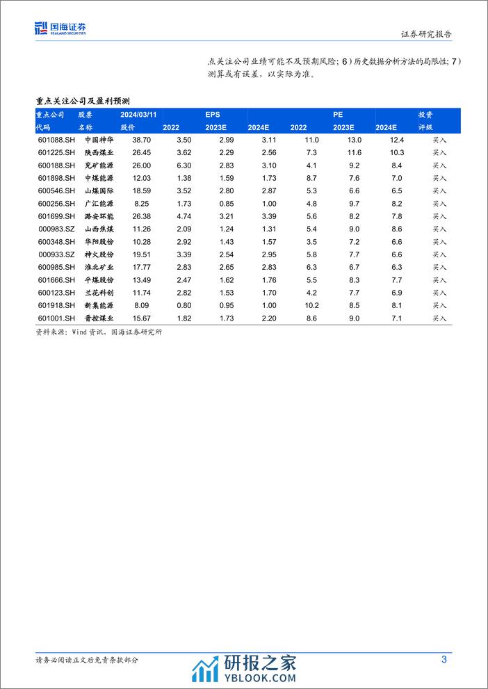 煤炭行业复盘报告：2003年以来煤炭股五阶段深度历史复盘-240312-国海证券-39页 - 第3页预览图