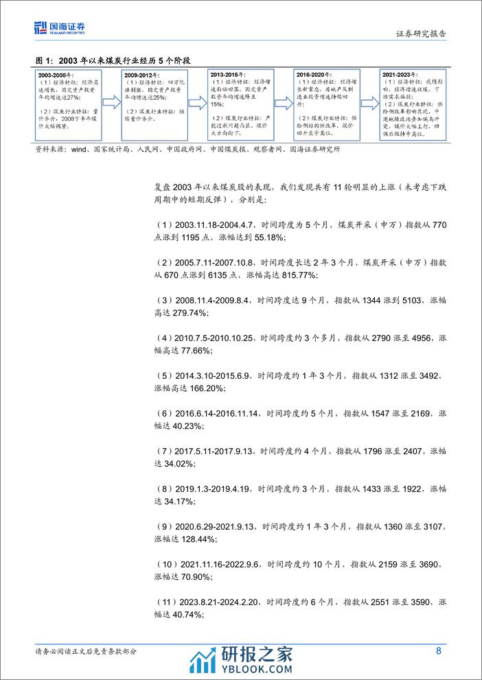 煤炭行业复盘报告：2003年以来煤炭股五阶段深度历史复盘-240312-国海证券-39页 - 第8页预览图