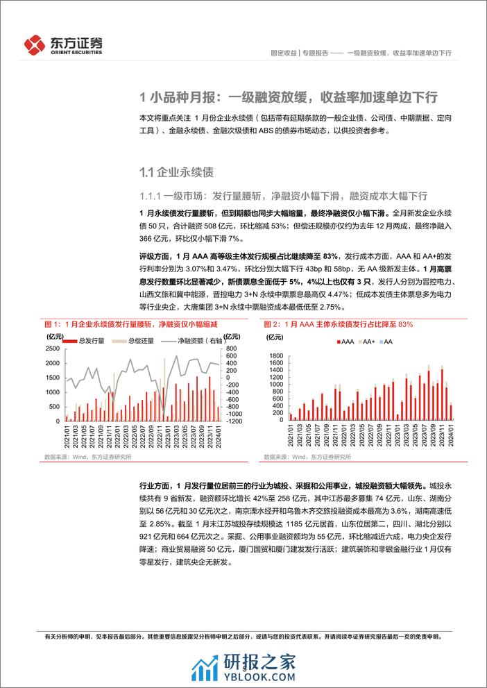 1月小品种月报：一级融资放缓，收益率加速单边下行-20240205-东方证券-23页 - 第5页预览图