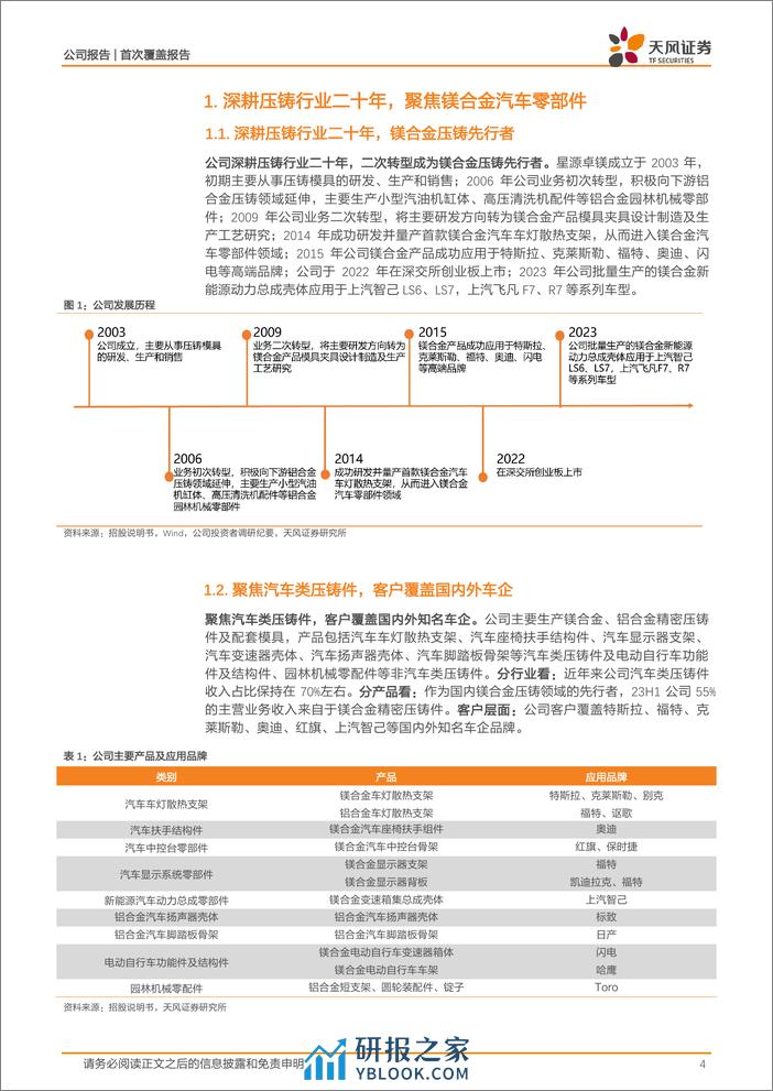 深度报告-20240110-天风证券-星源卓镁-301398.SZ-镁合金压铸先行者_量价齐升打开成长空间_23页_823kb - 第4页预览图