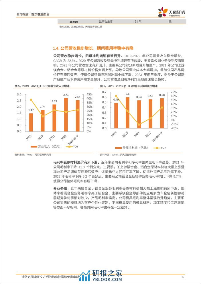 深度报告-20240110-天风证券-星源卓镁-301398.SZ-镁合金压铸先行者_量价齐升打开成长空间_23页_823kb - 第6页预览图