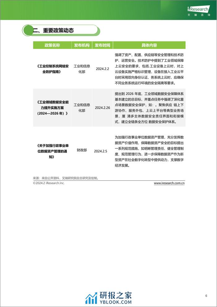 云服务行业动态及热点研究月报-2024年2月 (1)-24页 - 第7页预览图