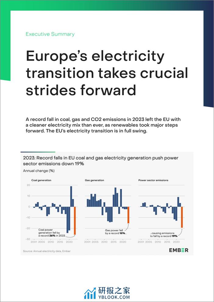 欧洲电力回顾报告2024（英文版）-EMBER - 第5页预览图