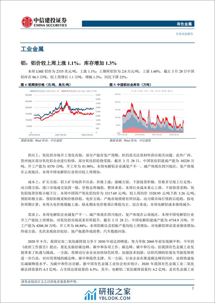 有色金属行业动态：消费成色进入验证期，静待工业金属突破-240331-中信建投-13页 - 第4页预览图