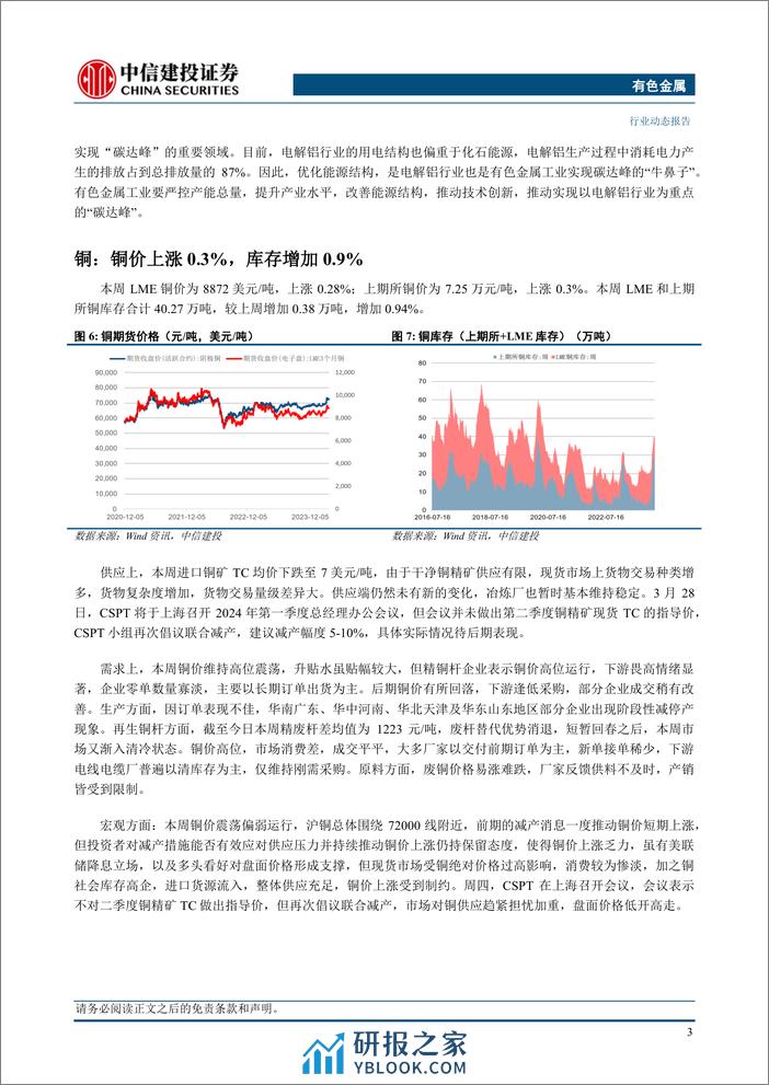 有色金属行业动态：消费成色进入验证期，静待工业金属突破-240331-中信建投-13页 - 第5页预览图