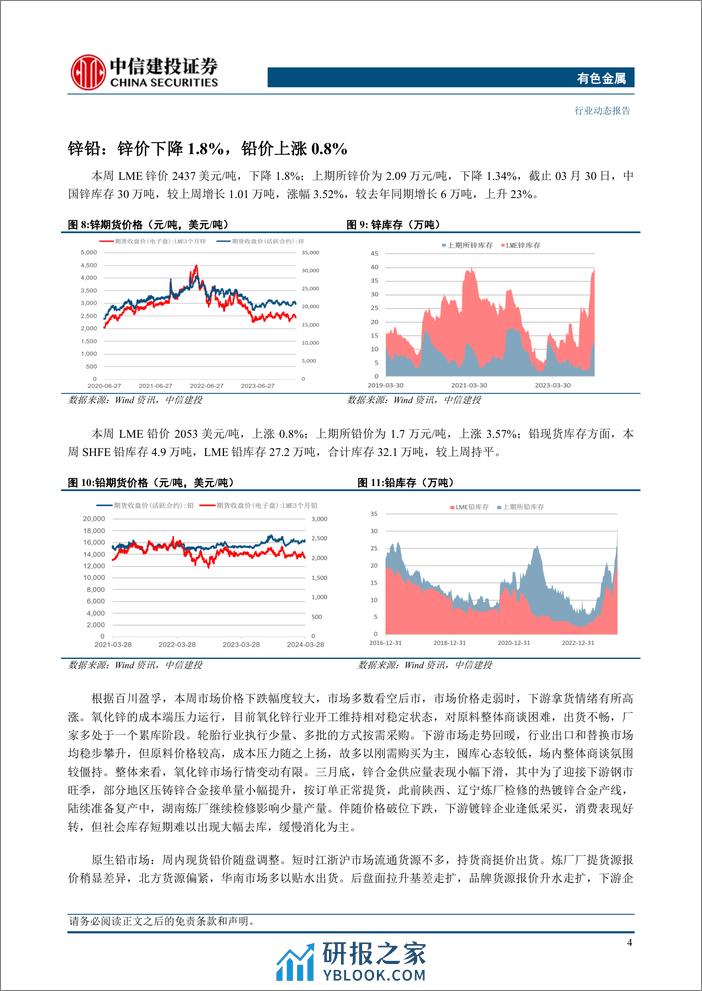 有色金属行业动态：消费成色进入验证期，静待工业金属突破-240331-中信建投-13页 - 第6页预览图