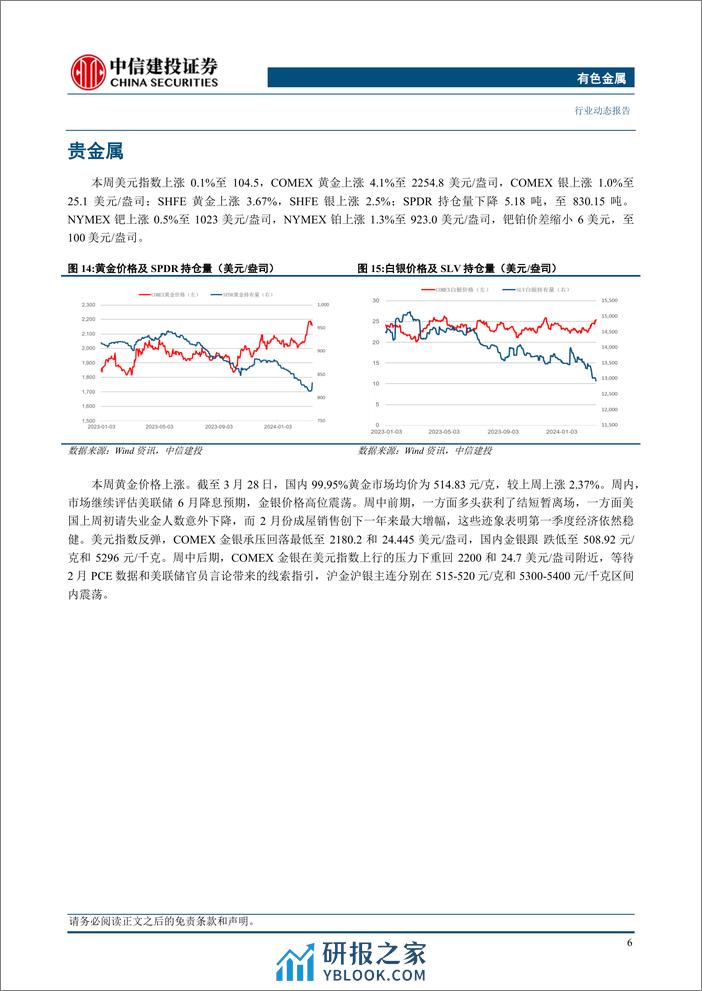 有色金属行业动态：消费成色进入验证期，静待工业金属突破-240331-中信建投-13页 - 第8页预览图