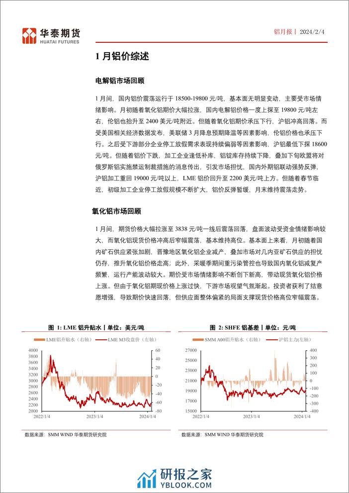 铝月报：需求季节性走弱 铝价区间震荡-20240204-华泰期货-21页 - 第6页预览图