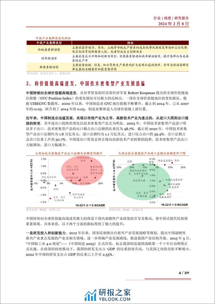 出海行业深度：市场现状、破壁思路、产业链及相关企业深度梳理 - 第4页预览图