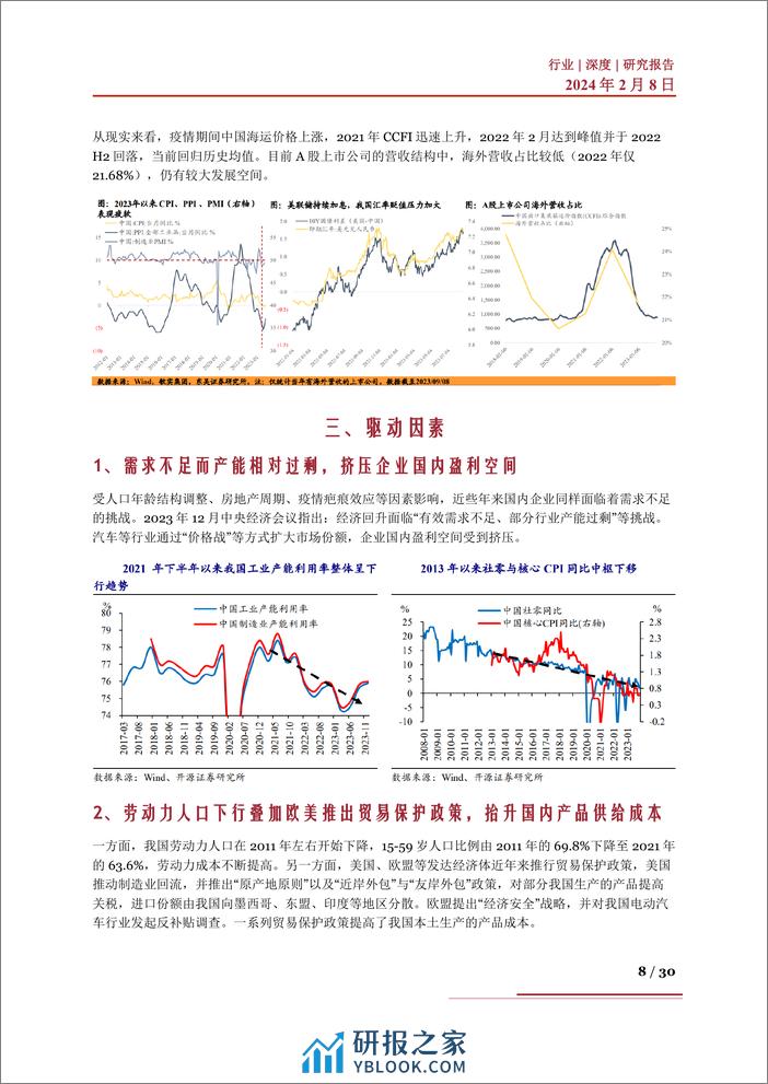 出海行业深度：市场现状、破壁思路、产业链及相关企业深度梳理 - 第8页预览图