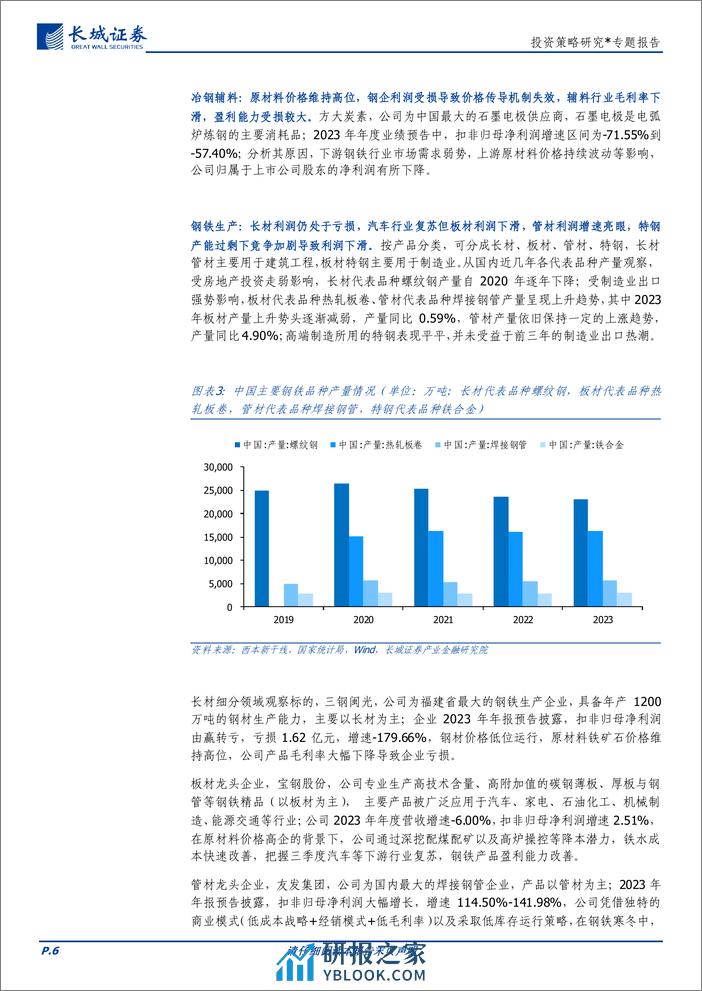 投资策略研究-业绩显微镜系列一：上游行业哪些细分领域业绩突出？-240306-长城证券-15页 - 第6页预览图