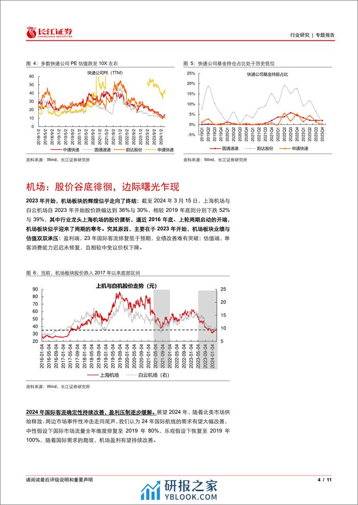 运输行业专题报告：寻找内需改善，交运可以配什么？-240317-长江证券-11页 - 第4页预览图