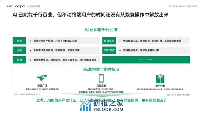 AI手机白皮书-IDC&OPPO-2024.2-25页 - 第3页预览图