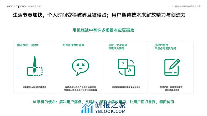 AI手机白皮书-IDC&OPPO-2024.2-25页 - 第4页预览图