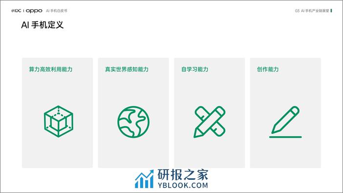 AI手机白皮书-IDC&OPPO-2024.2-25页 - 第6页预览图