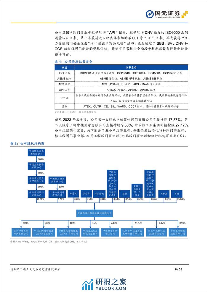 深度报告-20240401-国元证券-中核科技-000777.SZ-首次覆盖报告_核电行业复苏趋势强劲_核阀领军企业乘势而起_35页_3mb - 第6页预览图