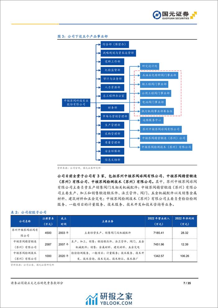 深度报告-20240401-国元证券-中核科技-000777.SZ-首次覆盖报告_核电行业复苏趋势强劲_核阀领军企业乘势而起_35页_3mb - 第7页预览图