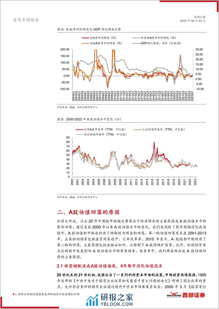 西部证券-复盘过去20年A股行情背后的宏观驱动因素（上篇）：A股是不是宏观经济的晴雨表？ - 第6页预览图