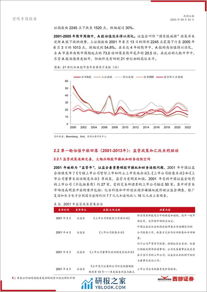 西部证券-复盘过去20年A股行情背后的宏观驱动因素（上篇）：A股是不是宏观经济的晴雨表？ - 第8页预览图