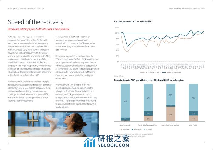 2023-2024亚太酒店运营信心调研报告-英文版-仲量联行 - 第4页预览图