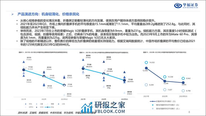 折叠屏终端行业深度报告：折叠引领创新时代，百家竞逐助力增长-240317-华福证券-33页 - 第8页预览图