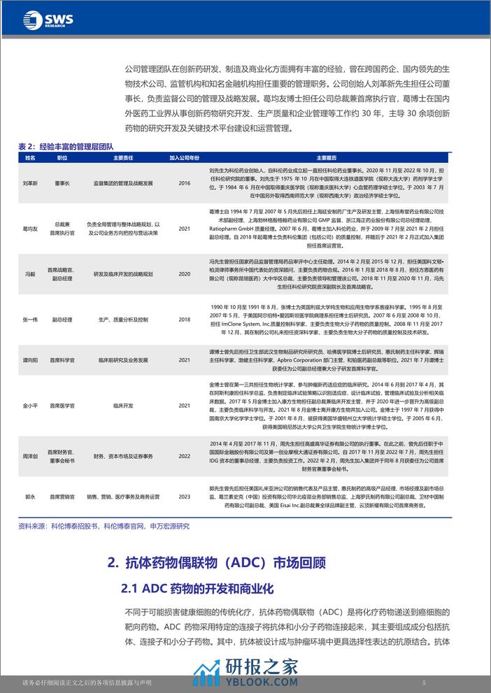 科伦博泰生物(06990.HK)国内ADC领域先行者，核心产品有望走向国际市场-240325-申万宏源(香港)-37页 - 第6页预览图