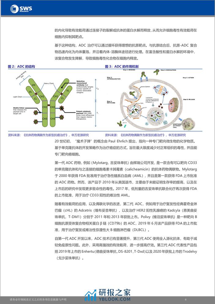 科伦博泰生物(06990.HK)国内ADC领域先行者，核心产品有望走向国际市场-240325-申万宏源(香港)-37页 - 第7页预览图