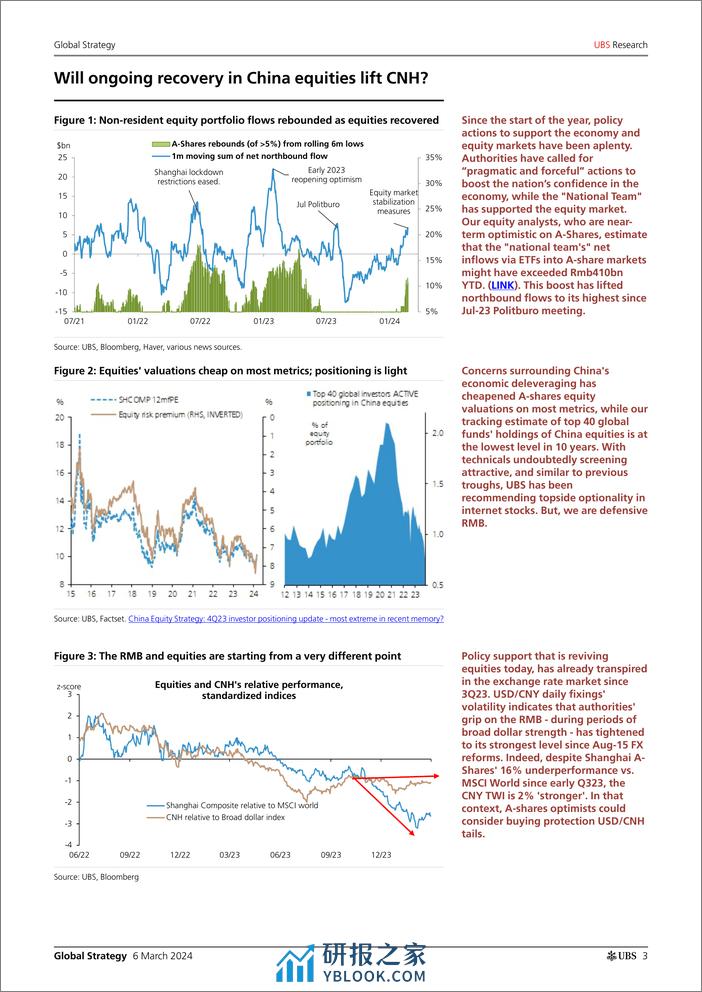 UBS Equities-Global Strategy _Will ongoing recovery in China equities lif...-106882906 - 第3页预览图