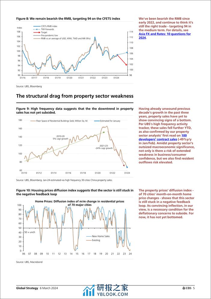 UBS Equities-Global Strategy _Will ongoing recovery in China equities lif...-106882906 - 第5页预览图